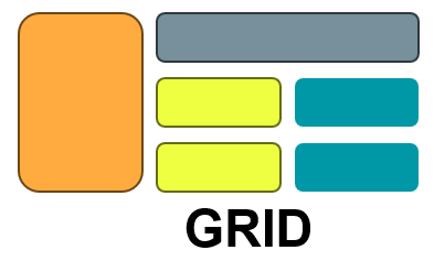 Grid – Manejo de Grid en CSS