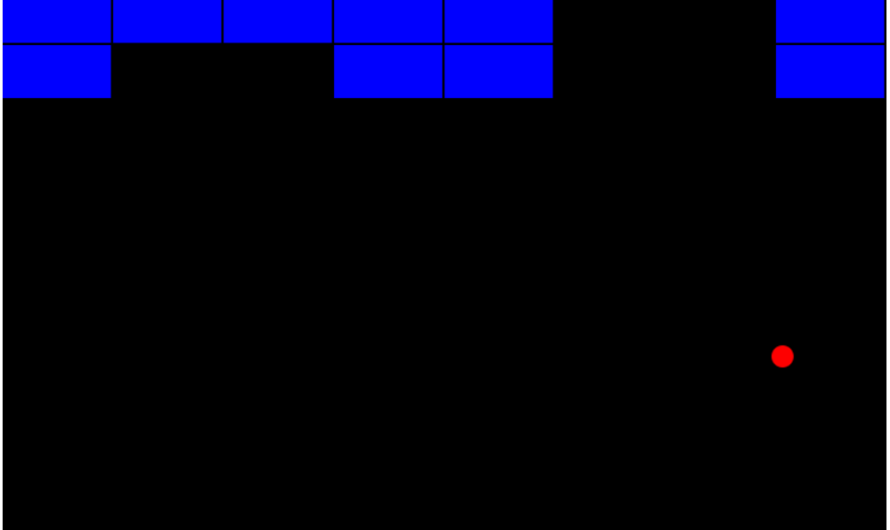 Juego de los ladrillos
